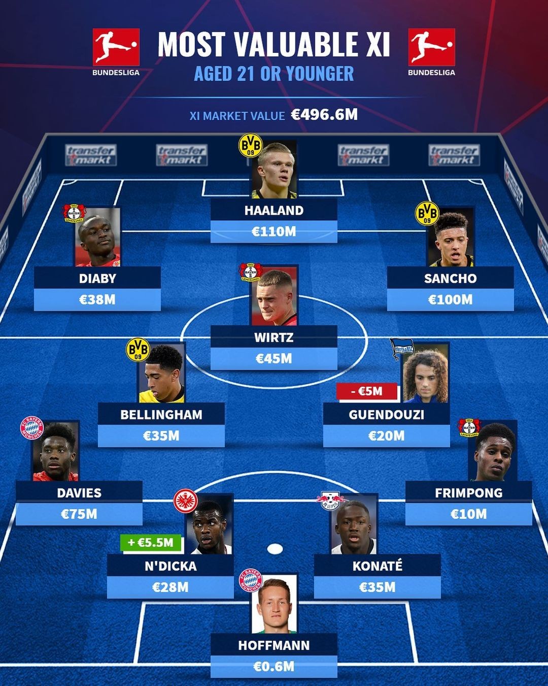 撞上水瓶星的智能AI卡01